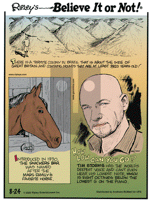 Ripley's Believe It or Not on Monday August 24, 2020 Comic Strip
