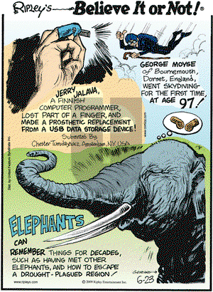 Ripley's Believe It or Not - Tuesday June 23, 2009 Comic Strip