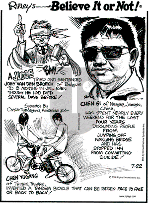 Ripley's Believe It or Not on Tuesday July 22, 2008 Comic Strip