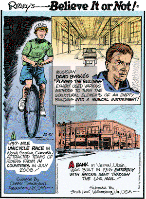 Ripley's Believe It or Not on Tuesday October 21, 2008 Comic Strip
