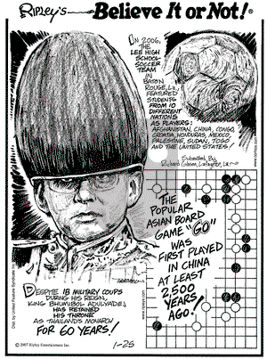 Ripley's Believe It or Not on Thursday January 25, 2007 Comic Strip