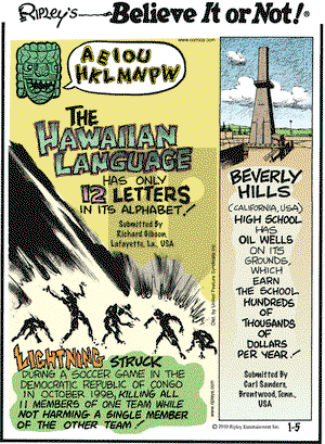 Ripley's Believe It or Not on Tuesday January 5, 2010 Comic Strip
