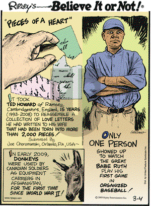Ripley's Believe It or Not on Wednesday March 4, 2009 Comic Strip