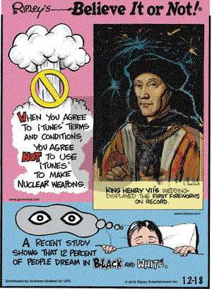 Ripley's Believe It or Not on Tuesday December 18, 2018 Comic Strip