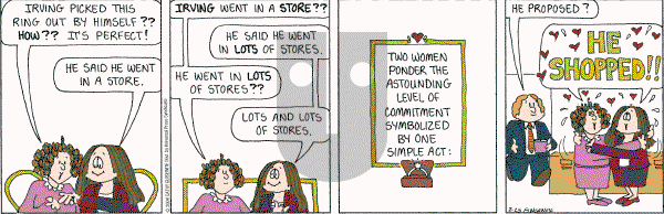 Cathy Classics - Wednesday February 25, 2004 Comic Strip