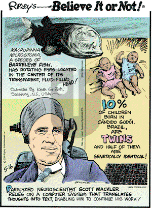 Ripley's Believe It or Not on Saturday May 16, 2009 Comic Strip