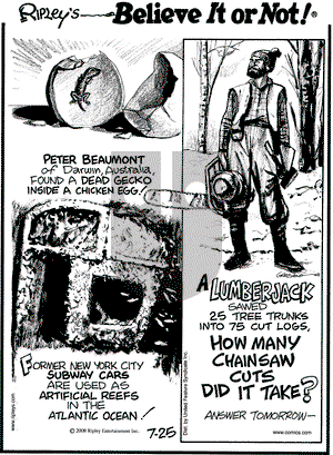 Ripley's Believe It or Not on Friday July 25, 2008 Comic Strip