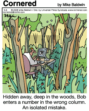 Cornered - Tuesday May 6, 2008 Comic Strip
