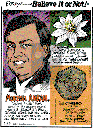 Ripley's Believe It or Not on Monday January 24, 2011 Comic Strip