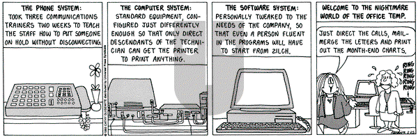 Cathy Classics on Thursday February 25, 1993 Comic Strip