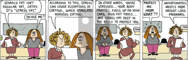 Cathy Classics on Wednesday May 25, 2011 Comic Strip
