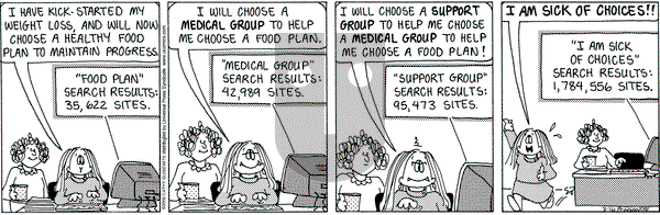 Cathy Classics - Saturday March 16, 2024 Comic Strip