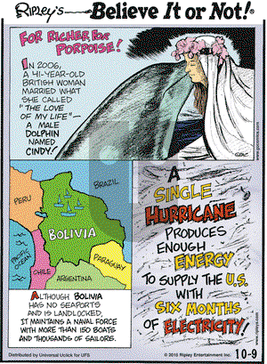 Ripley's Believe It or Not on Friday October 9, 2015 Comic Strip