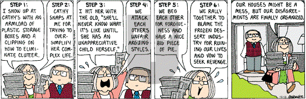 Cathy Classics - Wednesday October 18, 2000 Comic Strip