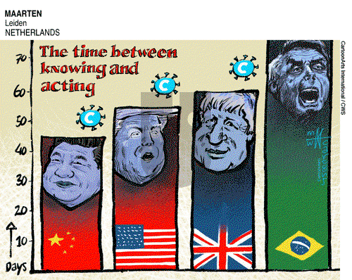 ViewsLatinAmerica on Tuesday April 21, 2020 Comic Strip