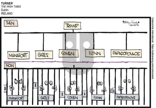 ViewsAmerica on Friday March 8, 2019 Comic Strip