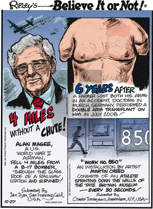 Ripley's Believe It or Not on Monday October 27, 2008 Comic Strip