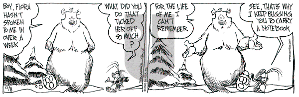 The Grizzwells on Thursday December 8, 2005 Comic Strip