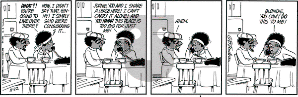 Doonesbury on Monday November 22, 1976 Comic Strip