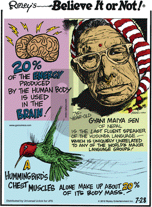 Ripley's Believe It or Not - Saturday July 28, 2012 Comic Strip