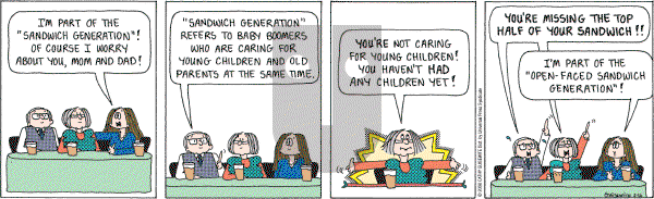 Cathy Classics - Friday May 16, 2008 Comic Strip
