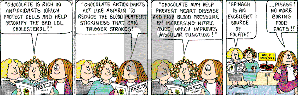 Cathy Classics - Friday February 15, 2002 Comic Strip
