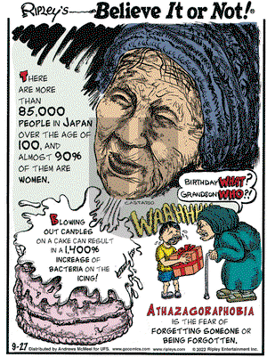 Ripley's Believe It or Not - Tuesday September 27, 2022 Comic Strip