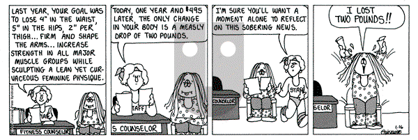 Cathy Classics on Friday January 16, 1987 Comic Strip