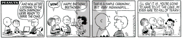 Peanuts on Friday December 16, 1960 Comic Strip