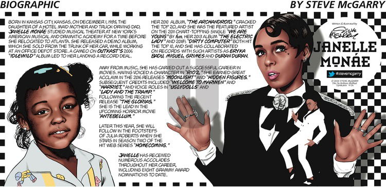 Biographic on Sunday April 26, 2020 Comic Strip