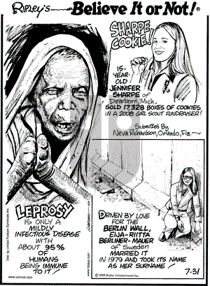 Ripley's Believe It or Not on Thursday July 31, 2008 Comic Strip