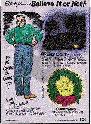 Ripley's Believe It or Not on Thursday December 1, 2016 Comic Strip