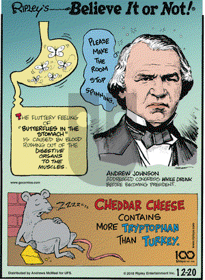 Ripley's Believe It or Not on Thursday December 20, 2018 Comic Strip