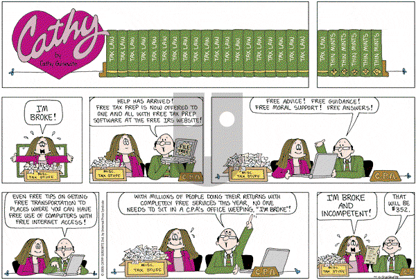 Cathy Classics - Sunday April 10, 2005 Comic Strip