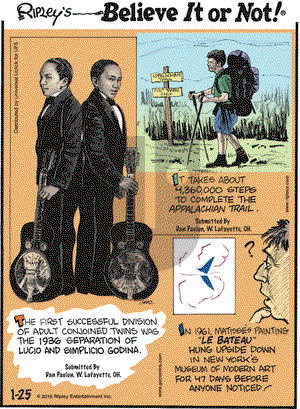 Ripley's Believe It or Not on Monday January 25, 2016 Comic Strip