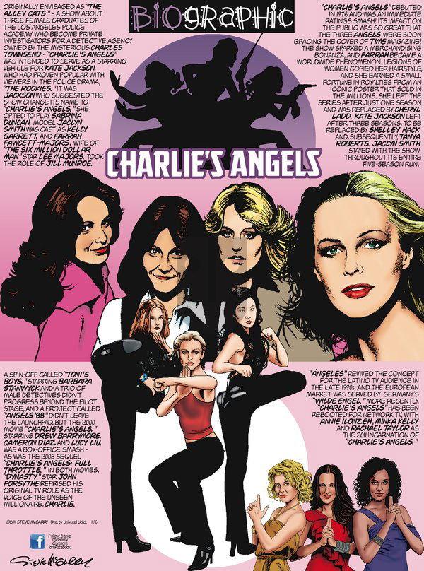 Biographic on Sunday November 6, 2011 Comic Strip