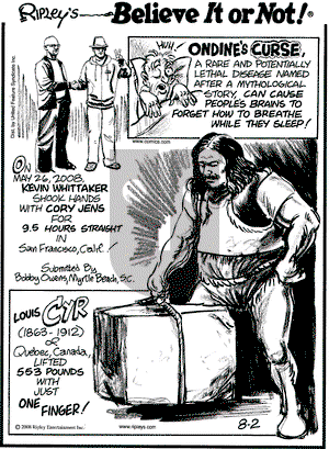 Ripley's Believe It or Not on Saturday August 2, 2008 Comic Strip