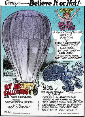 Ripley's Believe It or Not on Tuesday October 28, 2008 Comic Strip