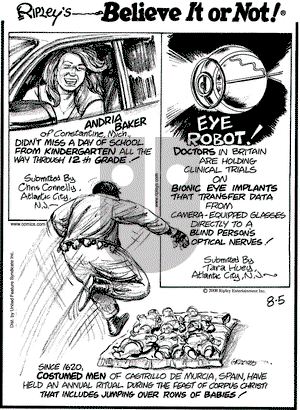 Ripley's Believe It or Not on Tuesday August 5, 2008 Comic Strip