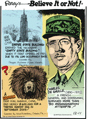 Ripley's Believe It or Not on Friday December 11, 2009 Comic Strip