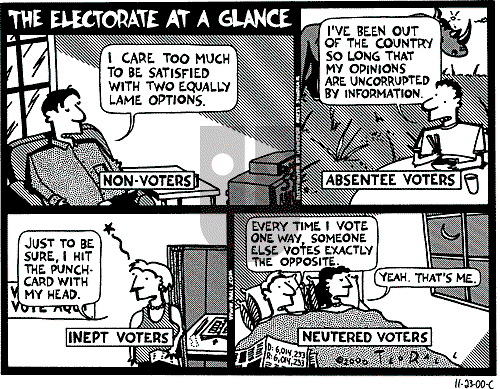 Ted Rall on Monday November 27, 2000 Comic Strip