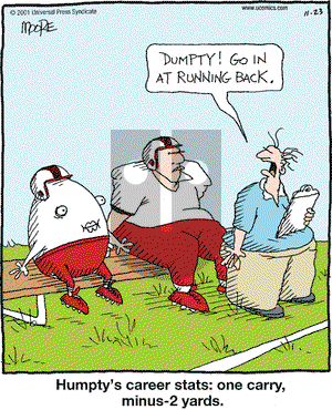In the Bleachers on Friday November 23, 2001 Comic Strip