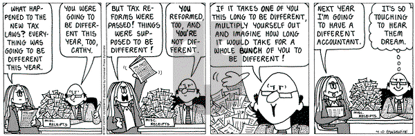 Cathy Classics on Thursday April 10, 1997 Comic Strip