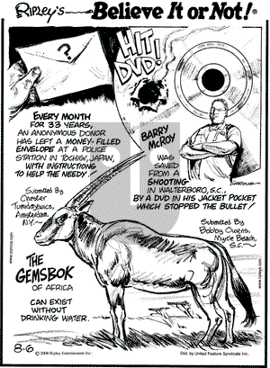 Ripley's Believe It or Not on Wednesday August 6, 2008 Comic Strip