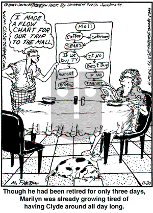 Close to Home on Tuesday November 20, 2007 Comic Strip
