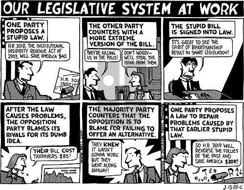 Ted Rall on Monday May 5, 2003 Comic Strip