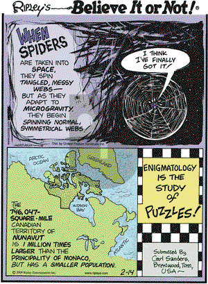 Ripley's Believe It or Not - Saturday February 14, 2009 Comic Strip