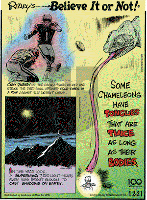 Ripley's Believe It or Not on Friday December 21, 2018 Comic Strip
