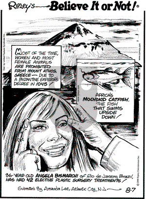 Ripley's Believe It or Not on Thursday August 7, 2008 Comic Strip