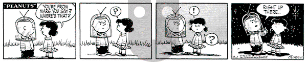Peanuts on Tuesday March 1, 1955 Comic Strip